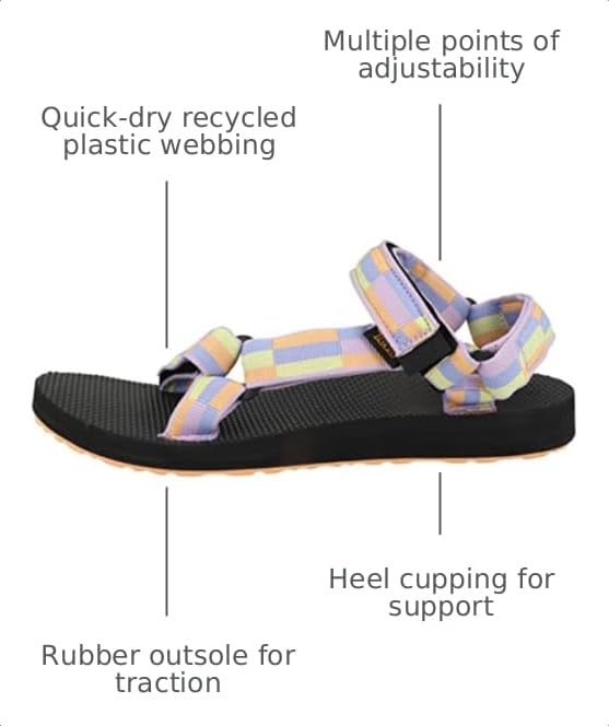 Image of Teva Women's Original Universal Sport Sandal
