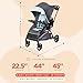 Baby Trend Sit N’ Stand® 5-in-1 Shopper Plus Stroller, Blue Mist