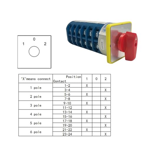 Interruptor de leva LW5-40/6 selector rotativo de transferencia 40A 690V trifásico 2