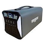 ECOLUMINOUS® Portable Solar Power Station | 1000Wh/320000mAh | LiFePO4 Battery Pure Sine Wave Solar Generator AC Power Bank |1000Watt (PEAK 2000watt) for Home Backup, Emergency, RV, Camping