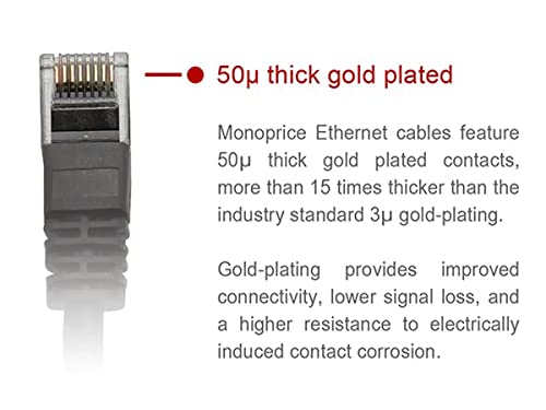 Image of Monoprice Cat6 Ethernet Patch Cable - Network Internet Cord - RJ45, Stranded, 550Mhz, UTP, Pure Bare Copper Wire, Crossover, 24AWG, 7ft, Red (Pack of 2)