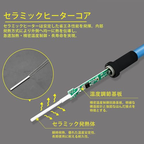 RuiMi はんだごて 60W 温度調節可能 200-450℃ 内熱式 110V 電源コード1.4m 精密修理 電子工作 急速加熱 DIY 修理 家庭用 工場用 の商品画像 3