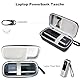 IKSAMY Laptop Powerbank Tasche, Tragbare Reise Koffer Hand Bag für Anker 165w powerbank 25.000mAh externer Akku Zubehör, schwarz (nur Case)