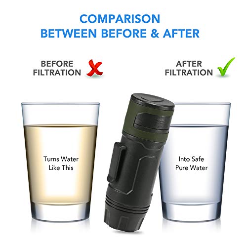 Loijon Sistema de filtragem de água da palha do filtro de água portátil com espelho para emergência