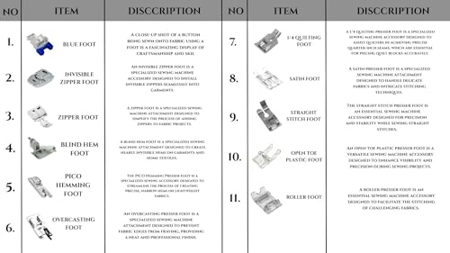 Image of ZENITH 11 Pcs Sewing Machine Presser Feet Accessories Kit, Compatible with Brother, Usha Janome, Singer Low Shank, Multiple Stitch Functions (11PC KIT + 25 Transparent Bobbin)