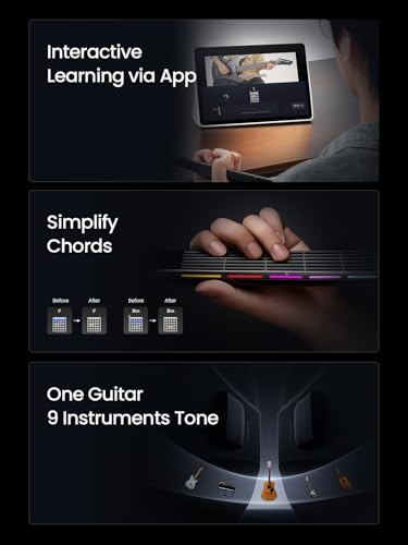 Image of AeroBand Smart Guitar With Silicone Strings, Travel Silent Guitar With Detachable Fretboard, Headphone Jack, Built-in Speaker and Drum system, Aeroband APP Play