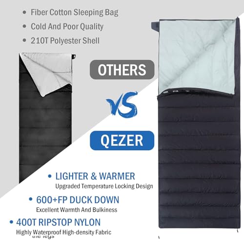 Saco de Dormir Ultraligero con Aislamiento de Plumas para Adultos, Diseño Usable, Manta o Colchoneta miniatura 5