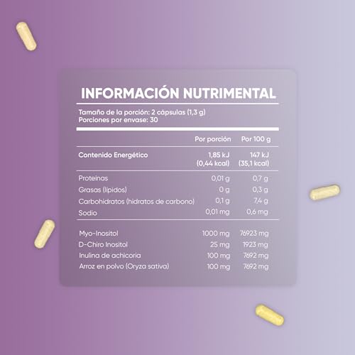 Essential Nutrition, Imagen adicional