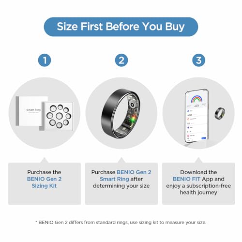BENIO Gen 2 Smart Ring for Women & Men, Heart Rate,Fitness Tracker with Sleep,Step/Sleep/Blood Oxygen/Heart Rate Tracker - Additional View