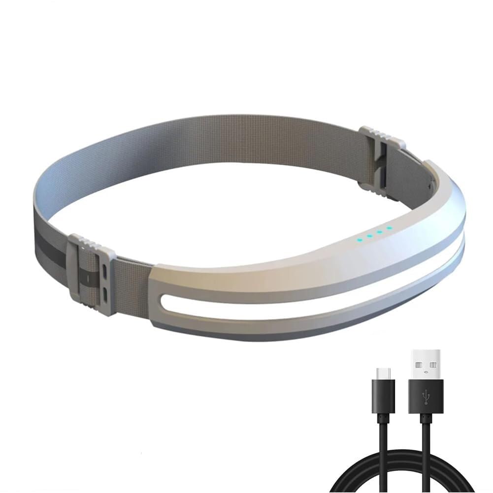 Czujnik reflektora LED COB Wodoodporna latarka czołowa z akumulatorem USB Latarka robocza(White)