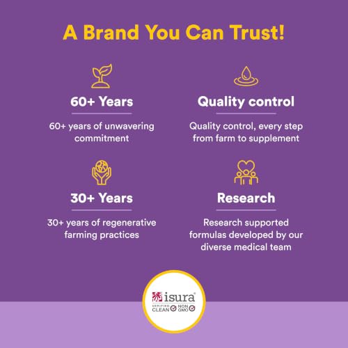 Natural Factors Pure Saffron Extract