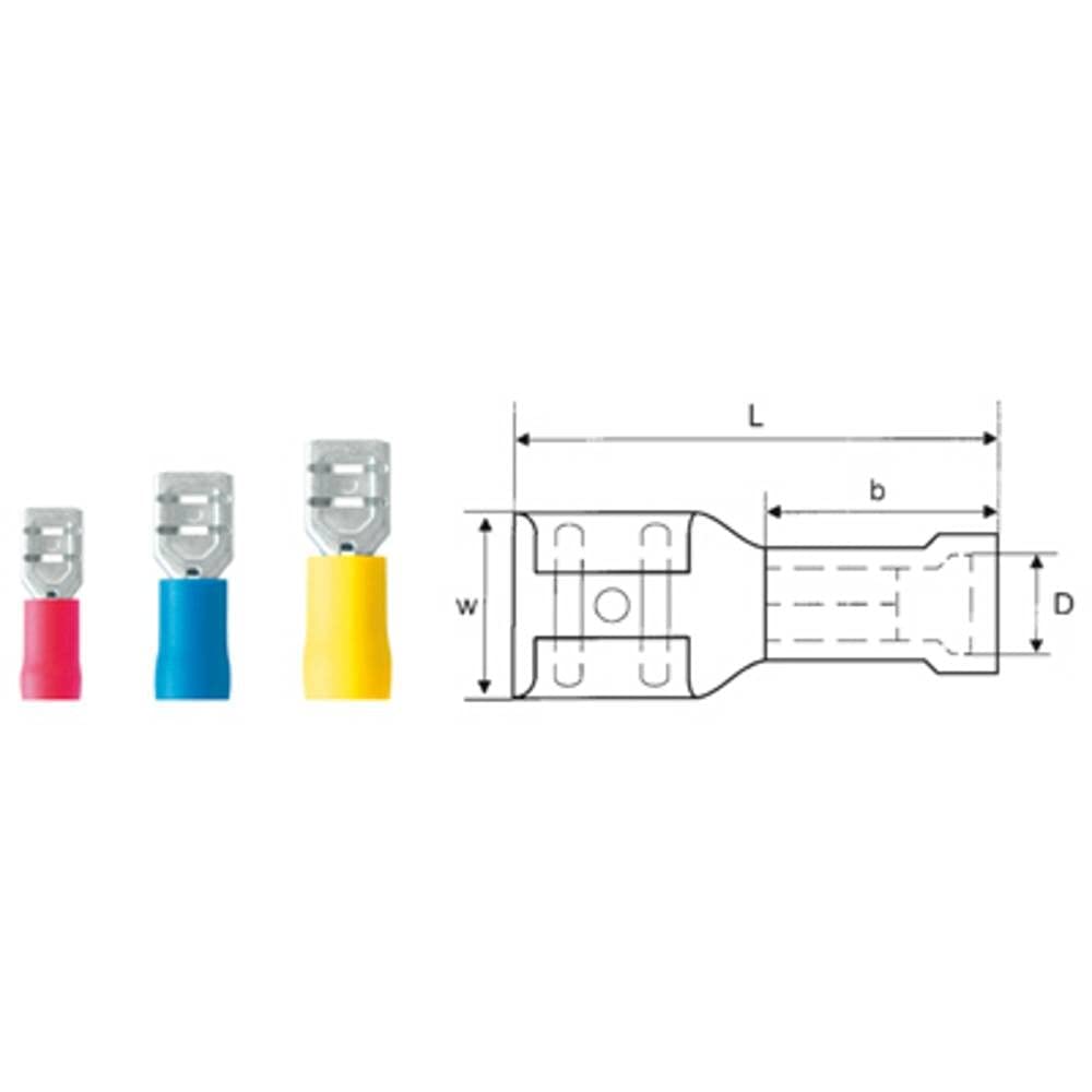 Cosse électrique femelle terminal preaislado enfichable 4-6 mm2 jaune de Weidmuller