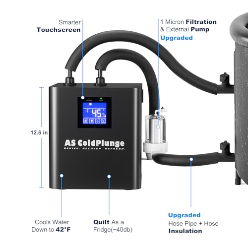 Ice Bath Water Chiller for Cold Plunge Tubs, 1/3 HP Upgraded Ice Bath Chiller with External Filter Water Pump, Ideal for Cold Plunge Recovery Ice Bath Tubs Home Use 110V Cooling Chiller