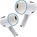 Foam Masters Memory Foam Ear Tips for AirPods Pro 1st & 2nd Gen | Comfortable | Secure | Better Noise Cancellation | Version 3.0 Replacement Buds (Small, Med, Large - 3 Pairs, White)