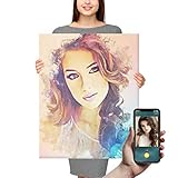 Einfache Bestellung: Klicken Sie auf 