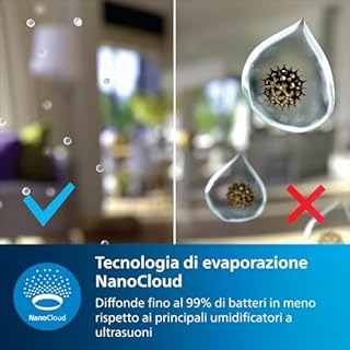 Philips 2000 Series Umidificatore D'aria - 32m² Umidificatore d'ambiente, NanoCloud, 3 Velocità, Modalità Sleep, Serbatoio 2 litri (HU2716/10)