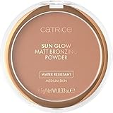 CATRICE B01BI532W8 lato 2