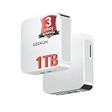 GEEKOM Mini PC A5 Pro 2026 Edition con AMD Ryzen 5 7530U, 16GB RAM y 1TB SSD (para el 95% de los Usuarios), Mini Ordenador con Windows 11 Pro | 2×USB4 | 4 Salidas 8K | Lector SD |para Oficina y Hogar