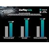 CORAL-VISION-Wireless-Lite-A-CarPlay-Dashboard-Console-Economic-Slim-Light-Version–Complete-Wireless-Apple-CarPlayMirrorlink-Android-AutoMirrorlink-Including-10M-720P-Backup-Camera CORAL-VISION-Wireless-Lite-A-CarPlay-Dashboard-Console-Economic-Slim-Light-Version–Complete-Wireless-Apple-CarPlayMirrorlink-Android-AutoMirrorlink-Including-10M-720P-Backup-Camera