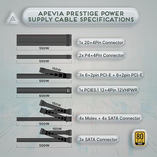 Fuente Apevia ATX-PR1300W 1300W 80+ Gold ATX 3.1 miniatura 6