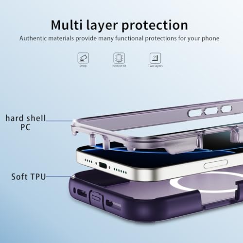 Coque iPhone 16 Pro Asuwish protection antichoc violet foncé - 3