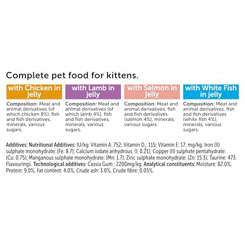 FELIX Original Kitten Mixed Selection in Jelly Wet Cat Food 40x85g - Image 5