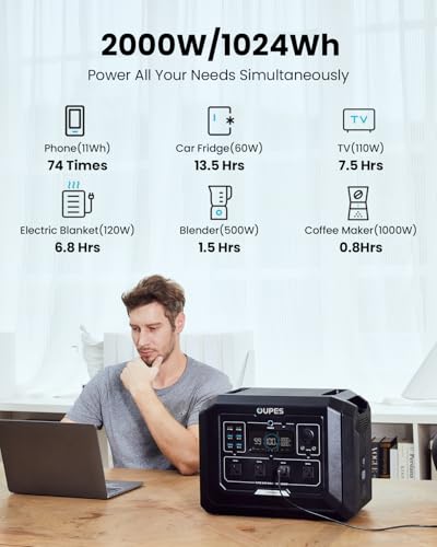 OUPES Solar Generator Mega 1 1024Wh with 480W Solar Panels, LFP Battery 2000W Portable Power Station Fast Charging to 100% within an Hour, Solar Powered Generator for Camping, RV - Image 3