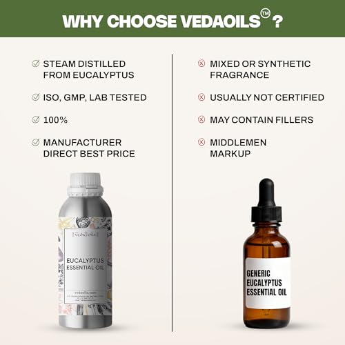 Image of VedaOils Eucalyptus Essential Oil for Skin, Hair, Sinus & DIY | Pure Distilled Eucalyptus Oil for Aromatherapy, Massage,Inhalation & Diffuser | Therapeutic Grade, 100ml