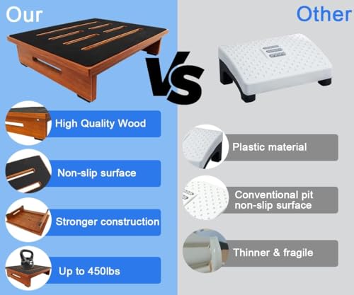 Consejos y comparativas para Comprar Banquitos para cocina del mes. 23 Consejos y comparativas para Comprar Banquitos para cocina del mes. 23