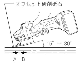 Makita - マキタ100mm18V充電ディスクグラインダースライドスイッチＧＡ４０２Ｄ中古 Amazon | マキタ ディスクグラインダ18V 100mm スライドスイッチ