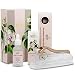 Derma Roller Skin Care Facial Tool - Microneedling Kit for Face and Body - 540 Titanium Micro Needles 0.25mm - Anti Aging Vitamin C Hyaluronic Acid Facial Serum - Cosmetic Needling Instrument by WITTY