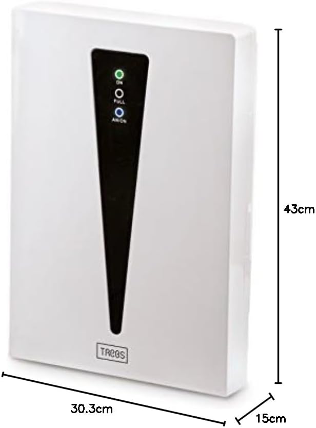 Foto del Deshumidificador