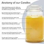 Village Candle Gardenia Large Glass Apothecary Jar Scented Candle, 21.25 oz, White - Image 2