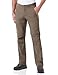 Produktbild VAUDE Herren Farley Stretch T-zip Hose Li, grün(tarn), 52/L