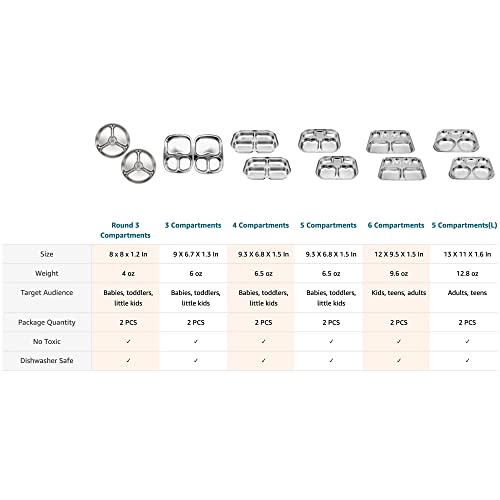 Korean Stainless Steel Divided Plates, Kids Toddlers Babies Tray, Bpa Free, Diet Food Control, Camping Dishes, Compact Serving Platter, Dinner Snack, 3 Compartment Plate Silver, Set Of 2 #TOP5