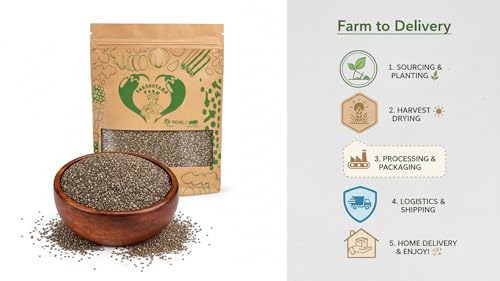 Image of Parshutara Farm Chia Seeds 100g | 100% Natural & Raw | Rich in Fiber, Omega-3 & Protein | Healthy Superfood for Weight Management & Daily Nutrition