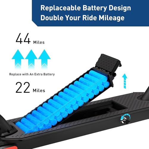 Hiboy MAX Pro/S2R Plus/U2 Pro Electric Scooter, 500W–810W
