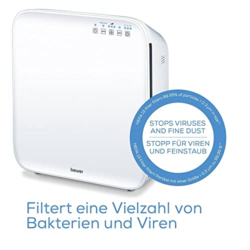 Luftreiniger Beurer LR 310 mit HEPA-Filter H13 zur Hausstaubfilterung
