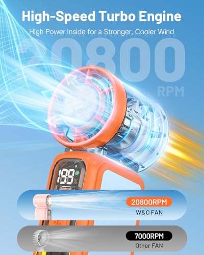 W & O Handheld Portable Fan with Ice Cooler,Speed (1-199) Personal Turbo Mini Fan 4000mAh Rechargeable,Powerful 20000RPM Pocket Hand Fans（orange） - image 3
