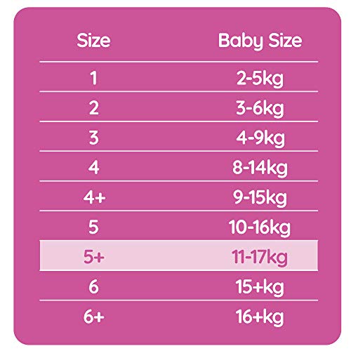 Amazon-Marke: Mama Bear Premium Windeln Größe 5+ (11-17 kg), Weiß, 148 Stück (2 Packungen mit 74)