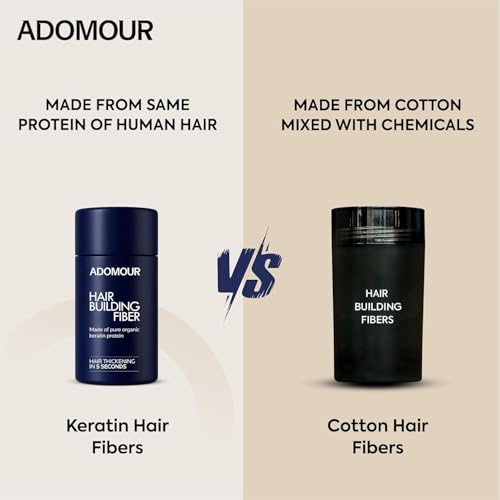 Image of Adomour Hair Building Fiber 14g | Keratin Fibers for Thin, Fine & Thinning Hairs | Natural Coverage | Instant Thickening & Volumizing | Bald Spot Cover Up Hair Fiber Powder for Men & Women (Dark Brown)