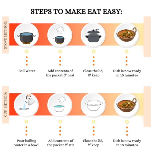 Image of Eat Easy Ready To Eat Masala Bhindi, Instant Okra Curry- 85g (Pack of 2)