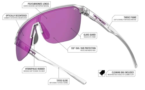 Tifosi Sanctum SL Shield Sunglasses