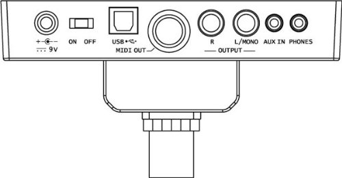 Amazon | MEDELI 電子ドラム DD402KⅡ スティック、イス、ヘッドホン