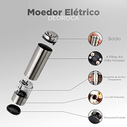 Moedor de Sal e Pimenta Elétrico - Moedor pimenta e sal operado por bateria com Suporte, iluminação