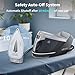 IRONDAY Steam Station for Clothes with LED Screen, 1800W Steam Iron Ceramic Soleplate, Auto Shutoff, Self-clean, Anti-drip, 50.72oz Removable Water Tank Ironing Steamer for Various Fabrics, Blue