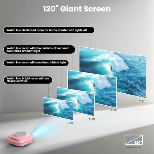 Image of HOMPOW Mini Projector with Two -Way Bluetooth, Portable Projector for Home Theater Use, Support 1080P for Indoor /Outdoor, Movie Projector Compatible with HDMI, USB, Laptop, TV Stick (Pink) /Slide Film