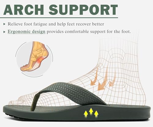 Image of KuaiLu Mens Flip Flops Arch Support Comfortable Summer Beach Thong Sandals Yoga Foam Cushion Slip on Slippers