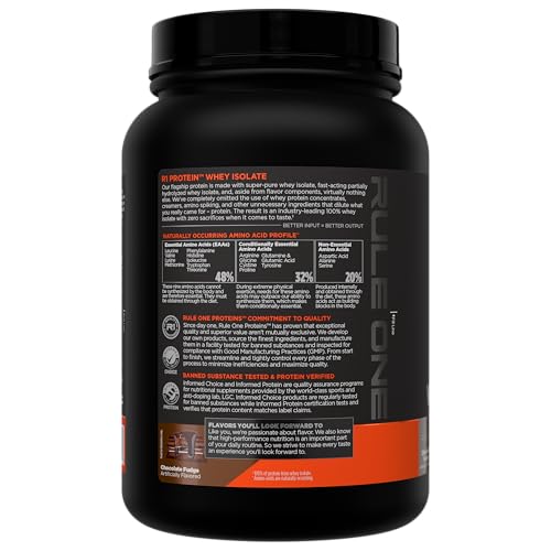 Image of Rule 1 Proteins R1 Protein Whey Isolate, Chocolate Fudge, 21 Servings | 25g of Protein from Whey Isolates and Hydrolysate isolates for Workout Recovery and anytime use