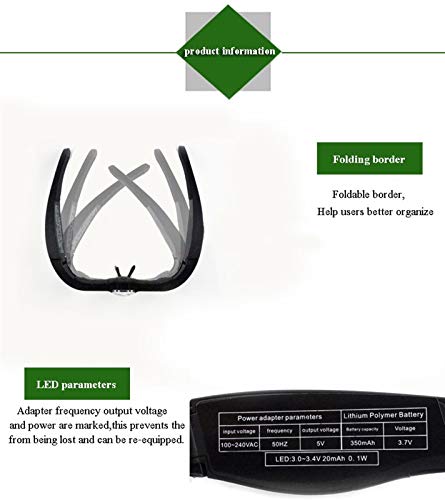 WNJ-TOOL, 1set 1.5X 2.5X 3.5X 5X Supporto Capo